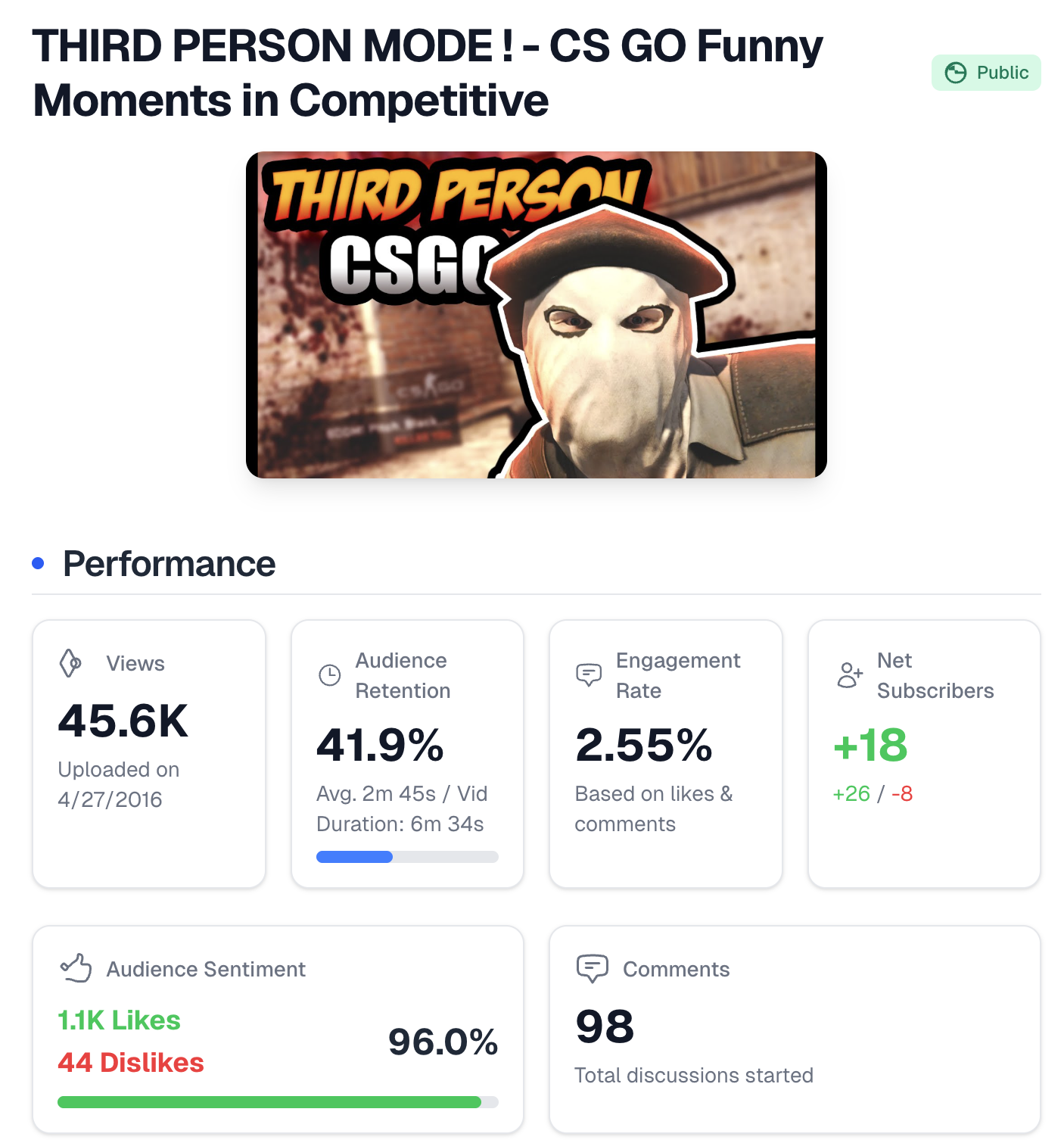 AI Code Review